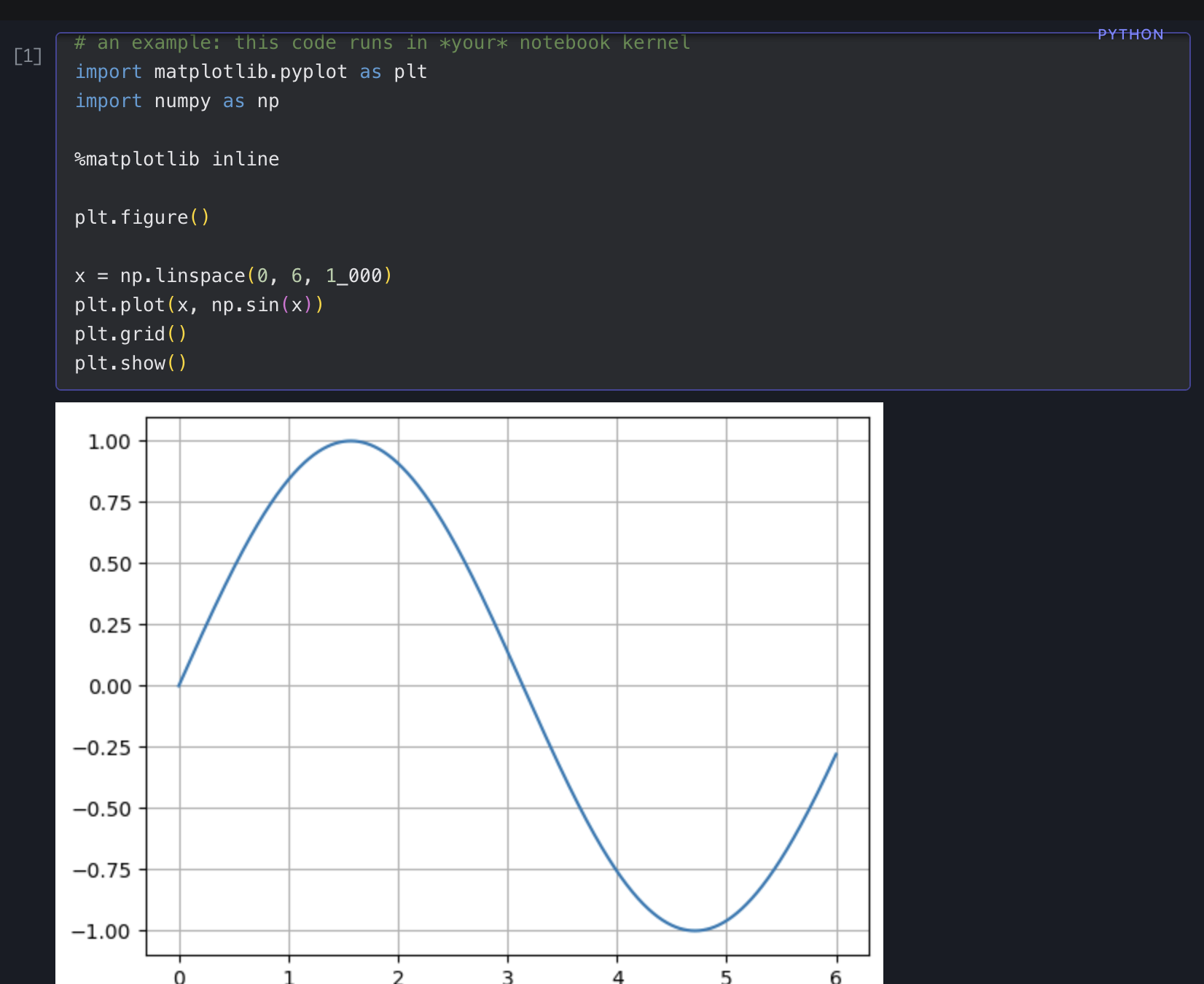A Ragnerock notebook with a code cell executing in the connected Jupyter kernel, showing output below the cell