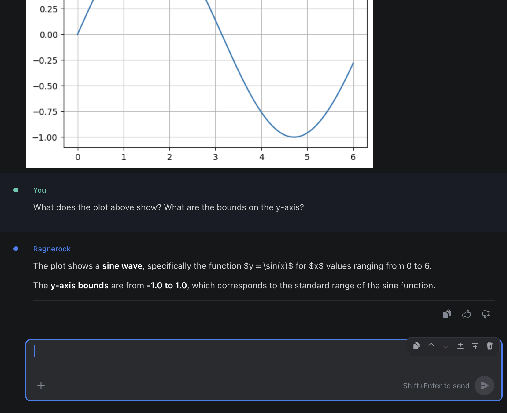 A notebook showing code cells with plots and a chat cell where the Research Agent discusses the code output and visualizations