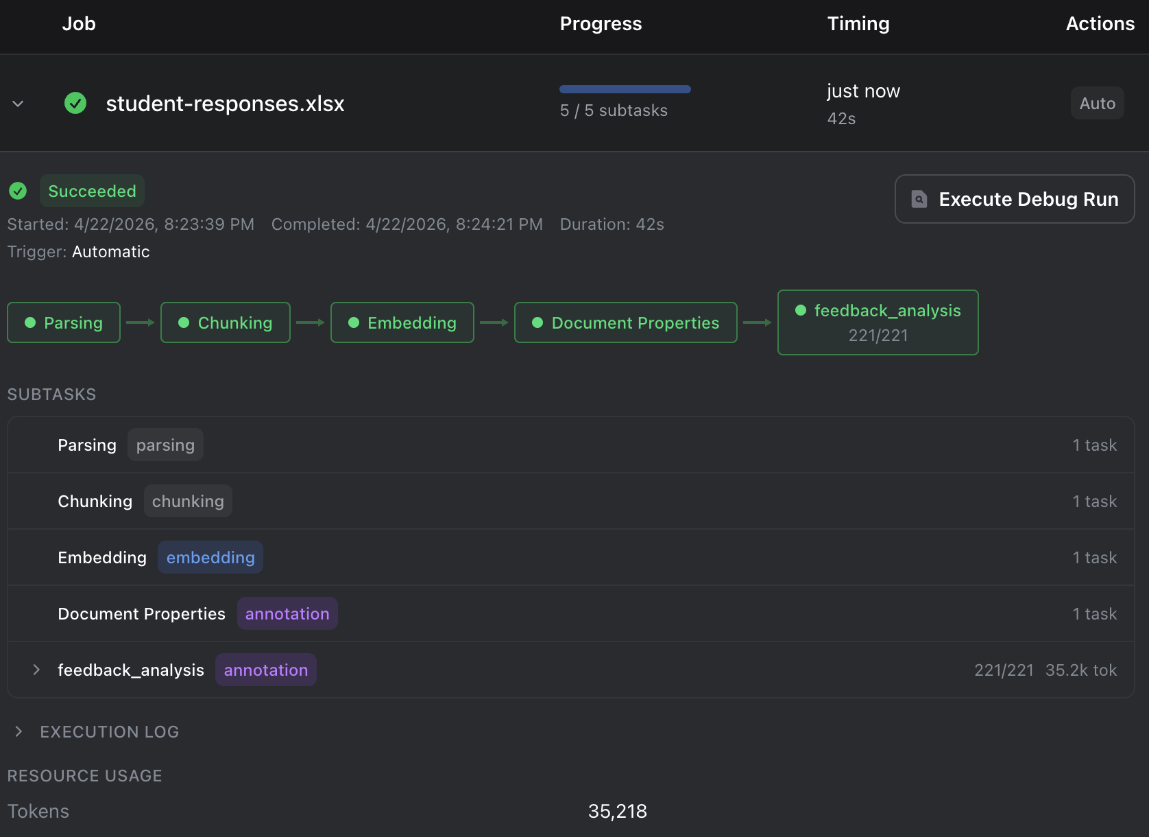 The Jobs dashboard showing a completed workflow with per-document subtasks and status indicators
